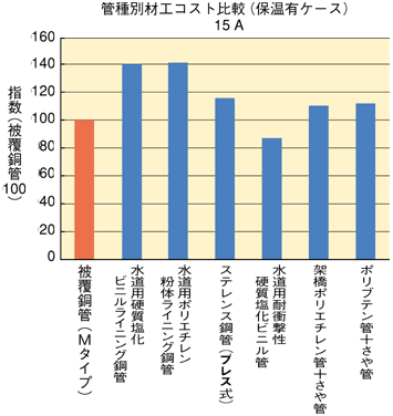 ǎʍލHRXgriۉLP[Xj